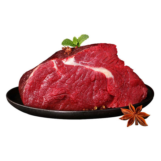 肉类产品图