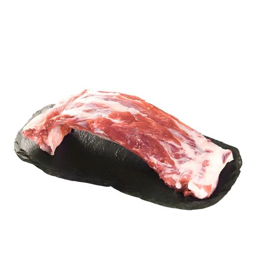 肉类产品图